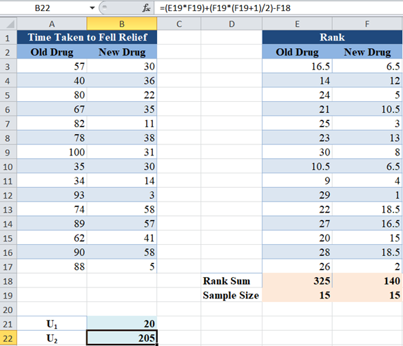 Wilcoxon Rank Sum Test 008