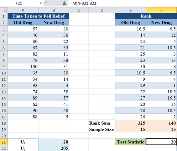 Wilcoxon Rank Sum Test 009