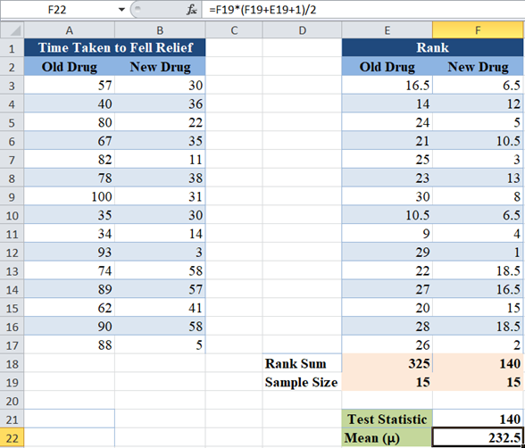 Wilcoxon Rank Sum Test 018