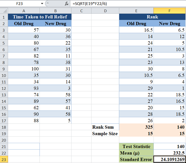 Wilcoxon Rank Sum Test 019