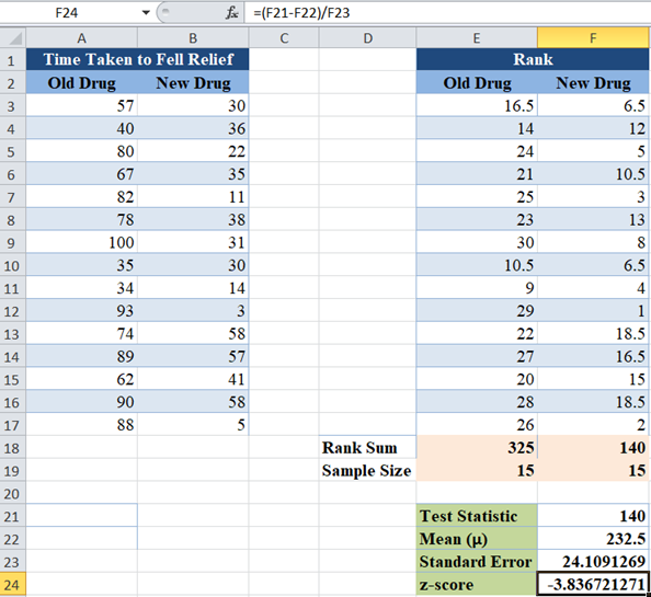 Wilcoxon Rank Sum Test 021