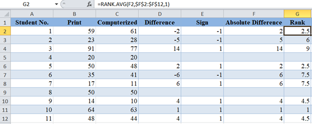 Wilcoxon Signed Rank Test 006