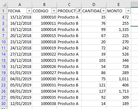 autofiltro con varios criterios