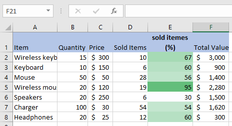 conditional formatting 17