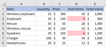 conditional formatting 6