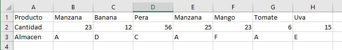 datos muestra ejemplos horizontal