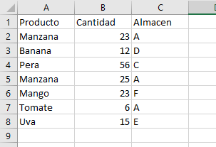 datos muestra ejemplos vba