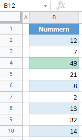 google sheets höchsten Wert hervorheben fertig