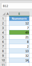 höchsten Wert hervorheben fertig