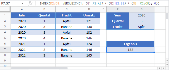 index vergleich google sheets