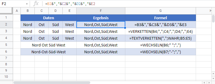 komma hinzufuegen google sheets