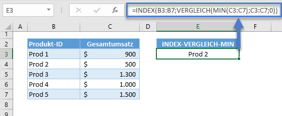 min max wert nachschlagen index vergleich min funktion