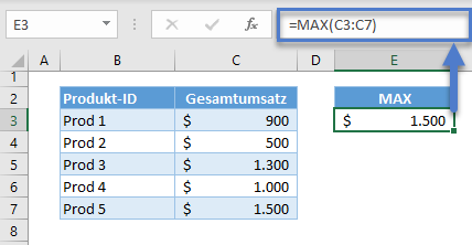 min max wert nachschlagen max funktion