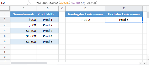 min max wert nachschlagen sverweis max google sheets