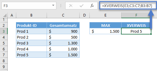 min max wert nachschlagen xverweis fkt