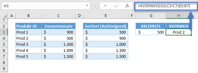 min max wert nachschlagen xverweis funktion