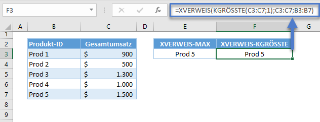 min max wert nachschlagen xverweis kgroesste funktion