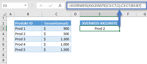 min max wert nachschlagen xverweis kkleinste funktion