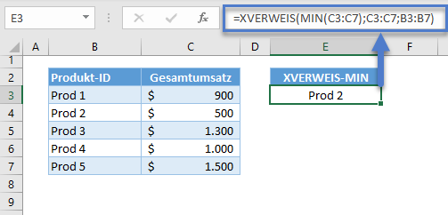 min max wert nachschlagen xverweis min funktion