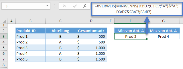 min max wert nachschlagen xverweis minwenns funktion