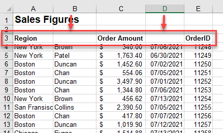 pivoterror blank column names