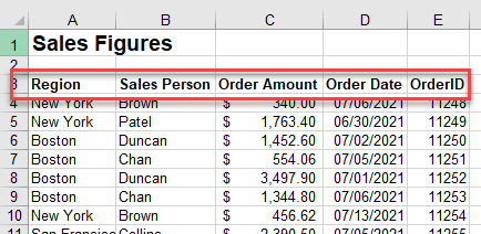 pivoterror insert column names