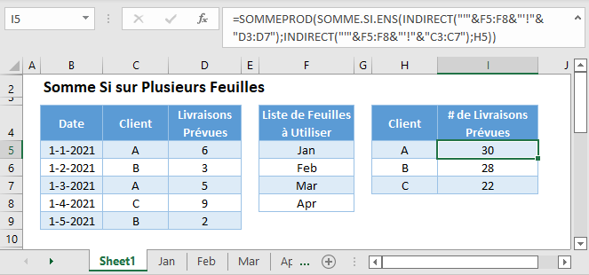 somme si feuilles multiples fonction principale