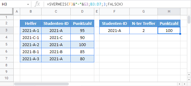 sverweis doppelte werte in google sheets