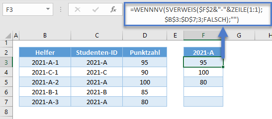 sverweis doppelte werte wennnv zeile funktion