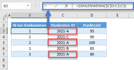 sverweis doppelte werte zaehlenwenn funktion