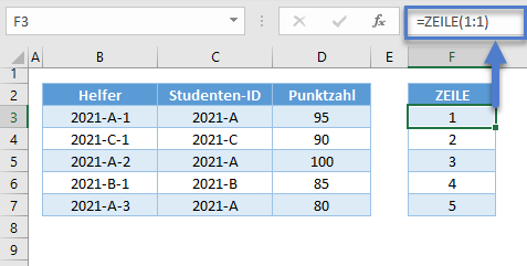 sverweis doppelte werte zeile funktion