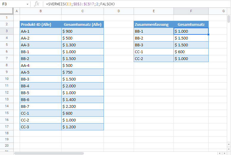 sverweis drei blaetter google sheets zusammengefasst