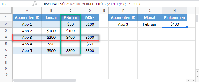 sverweis dynamische spaltenreferenz vergleich funktion google sheets