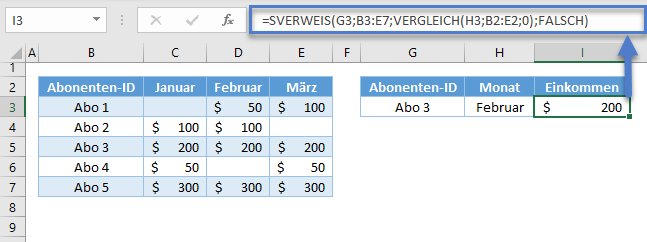 sverweis dynamische spaltenreferenz vergleich gesamtformel