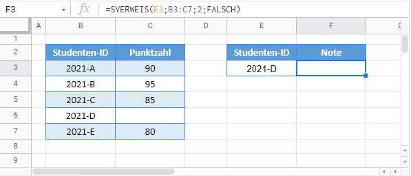 sverweis leerzeichen anstatt null zurueckgeben google sheets