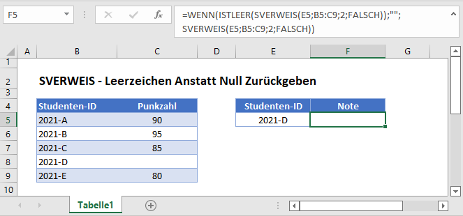 sverweis leerzeichen anstatt null zurueckgeben hauptfunktion