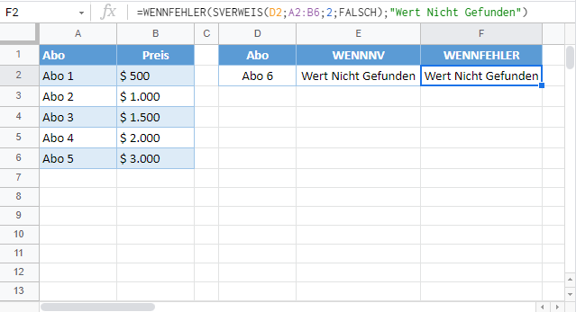 sverweis nv fehler beheben wennfehler funktion google sheets