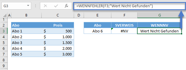 sverweis nv fehler beheben wennnv funktion