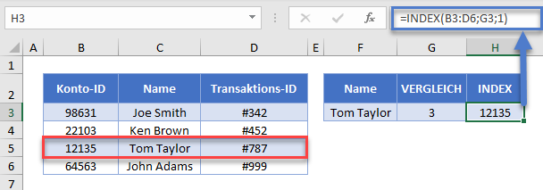 sverweis umkehren index funktion