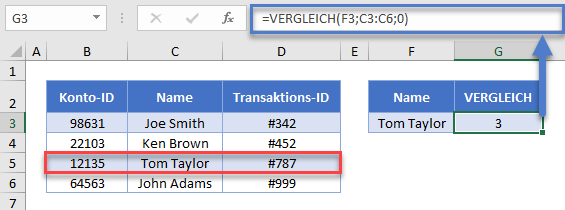 sverweis umkehren vergleich funktion