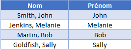 tableau nom prénom