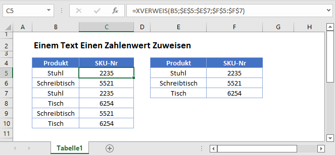 text zahlenwert zuweisen hauptfunktion