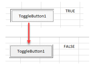 toggle button true false