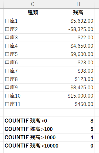 vba count countif eg 例