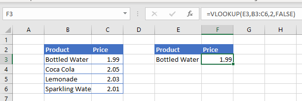 vlookup formula