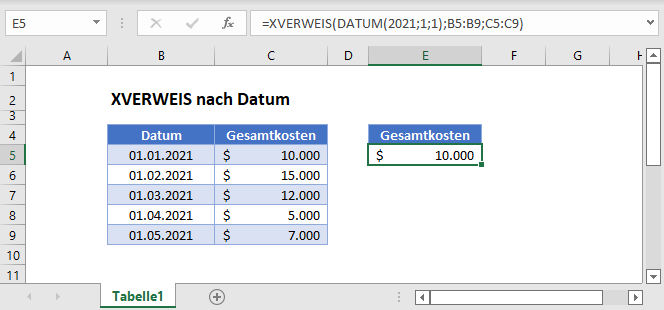 xverweis datum hauptfunktion