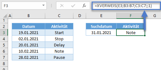 xverweis datum naechst groesseres element