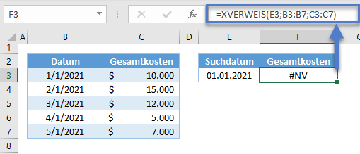 xverweis datum probleme