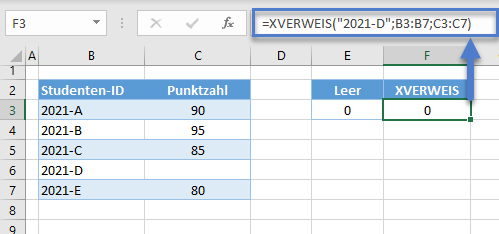 xverweis funktion null rueckgabe