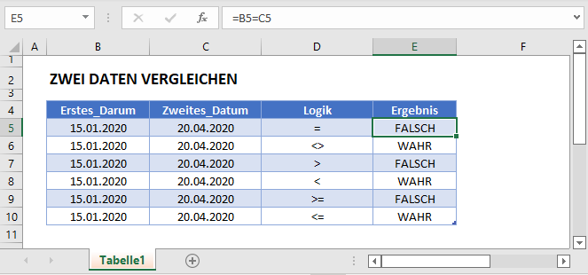 zwei daten vergleichen hauptfunktion